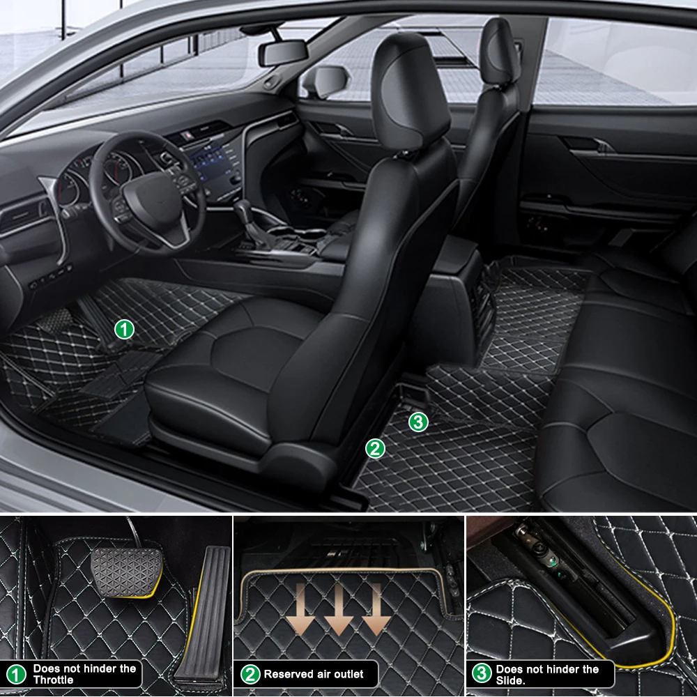 Индивидуальный Автомобильный коврик для MERCEDES BENZ C-Class W205 2014-2019 RHD Кожаный нескользящий ковер Аксессуары для авто интерьера 2