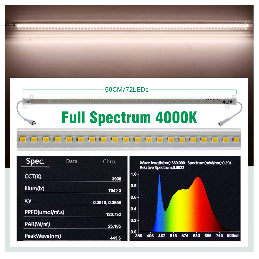 Полный Спектр Светодиодный Светильник для Выращивания SMD2835 50 см Трубка 380-780 нм 4000 К для Семян, Палатка для Выращивания Цветочных растений С Водонепроницаемым Соединением 3